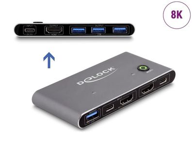 Delock HDMI KVM Switch 8K 60 Hz mit USB 5 Gbps