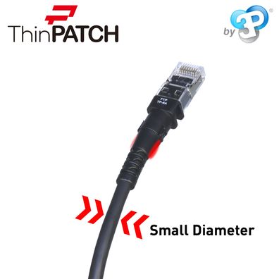 Patchsee Patchkabel ThinPatch FTP CAT 6a schwarz 0,6m