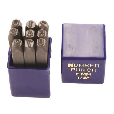 Einschlagzahlen, 2,5 mm