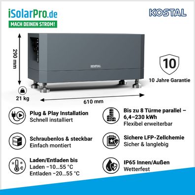 KOSTAL Helivor HV BMS + Base Hochvolt-Speichersysteme (LFP)