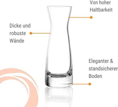 Neuerts Vorteilset: 4 x Stölzle Lausitz 6x Universal XS klar 347 00 20 und Geschen