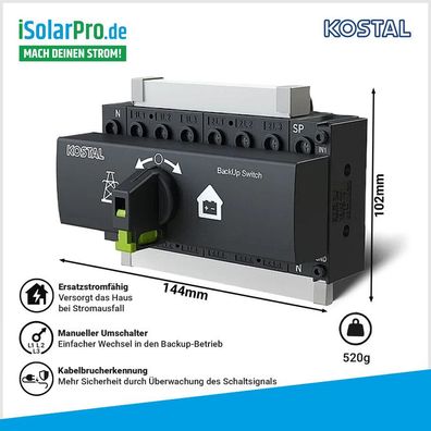 Kostal Plenticore G3 BackUp Switch Manueller Umschalter