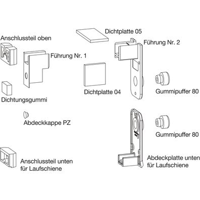 GU HS Zubehör-Beutel Führungsschiene P1786 Laufschiene Höhe 5mm schwarz