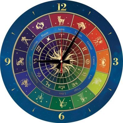 ART PUZZLE Puzzle Uhr Zodiac 570 Teile (inklusive Rahmen)