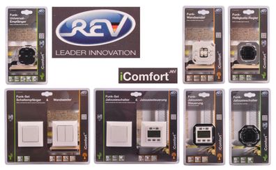 iComfort Funk Wandschalter System inkl. Empfänger Lichtschalter Jalousieschalter