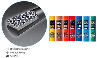 Pentel Feinmine AIN STEIN 40St