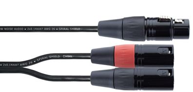 Cordial EY 0,3 FMM Elements