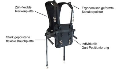 Lefima Universal Flexi-Carrier
