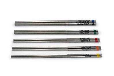 Grover Pro Percussion Triangelschlägel Set