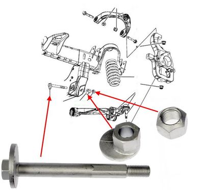 Schrauben Set (Querlenker unten vorn) RAM 1500 Bj:06-25 (Gen.3 & Gen.4) stück