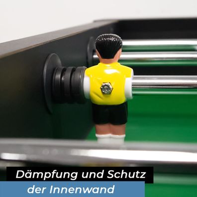 Bandito - Gummipuffer Set für 16 mm Kickerstangen (16 St.)