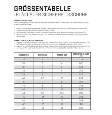 Blåkläder Freelock Reparaturset für Halbschuhe seitlich montiert B1040000