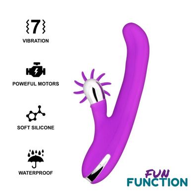 FUN Function BUNNY FUNNY Rotation 2.0
