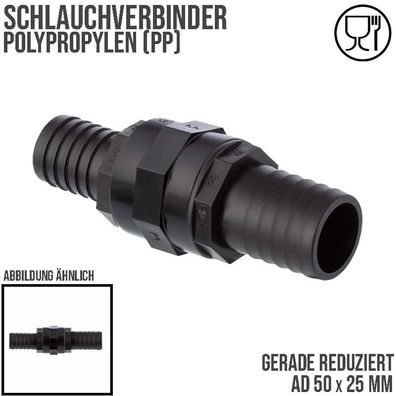 50 x 25 mm PP Schlauch Verbinder reduziert 2-fach Stutzen Tülle Pool Teich Garten PP