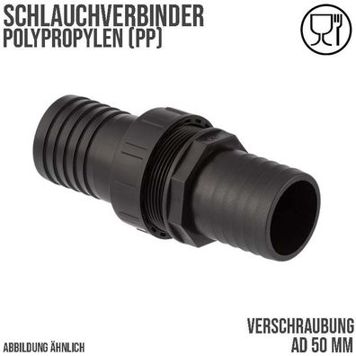 50 mm Schlauch Verschraubung 2-fach Stutzen Tülle Pool Teich Garten PP schwarz - PN 6