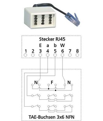 Adapter UAE - RJ45 Stecker auf TAE NFN , 0,1m