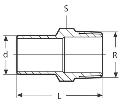 Frabo Einsteckstück mit A Gewinde aus Rotguss 1/2 - 2" 12-54mm