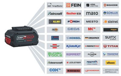 Bosch Akku-Drehschlagschrauber GDS 18V-1600 HC solo C (06019M1000)