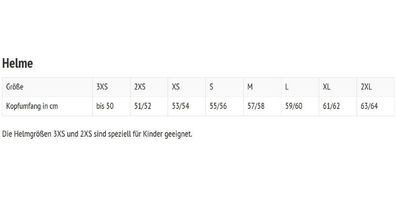 Rocc Motorrad Jethelm 285 42285