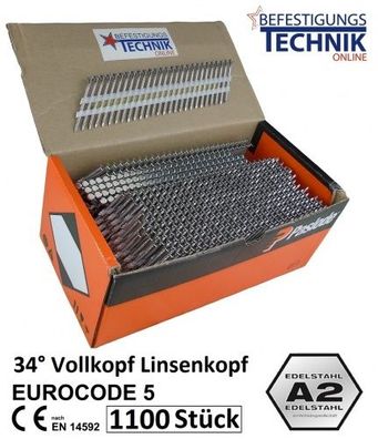 34° Streifennägel 2,8x55mm Ring rostfrei A2 plast für Nagler Paslode Senco Tjep Haubo