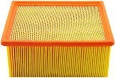 Air Filter Element, panel