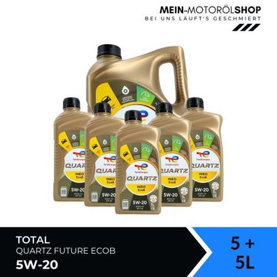 Total Quartz Ineo EcoB 5W-20 5 + 5 Liter