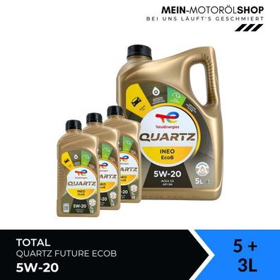 Total Quartz Ineo EcoB 5W-20 5 + 3 Liter