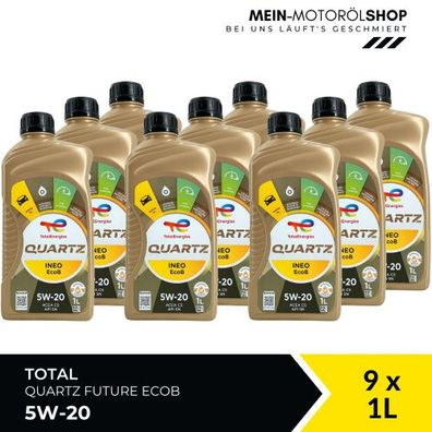 Total Quartz Ineo EcoB 5W-20 9x1 Liter