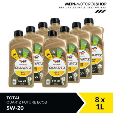 Total Quartz Ineo EcoB 5W-20 8x1 Liter