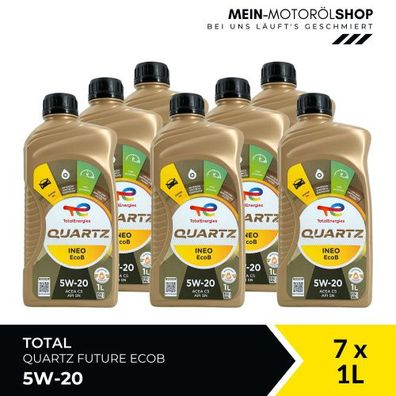 Total Quartz Ineo EcoB 5W-20 7x1 Liter