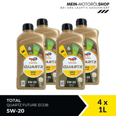Total Quartz Ineo EcoB 5W-20 4x1 Liter