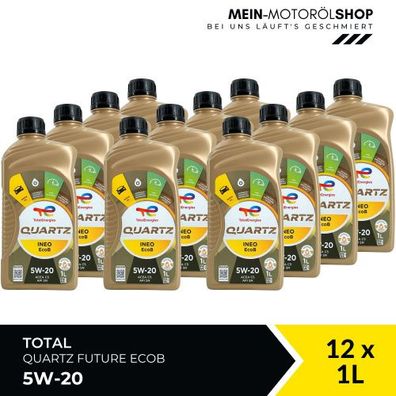 Total Quartz Ineo EcoB 5W-20 12x1 Liter