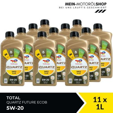 Total Quartz Ineo EcoB 5W-20 11x1 Liter