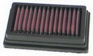 Sportluftfilter K&n