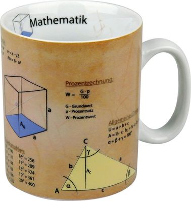 KÖNITZ Kaffeebecher "Wissensbecher Mathe" 701890