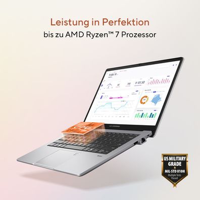 ASUS ExpertBook PM1 15,6" R7-170 16 512 PM1503CDA-S70262 ohne OS