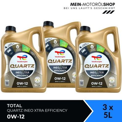 Total Quartz Ineo Xtra Efficiency 0W-12 3x5 Liter