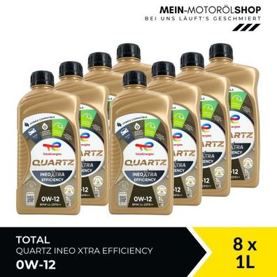 Total Quartz Ineo Xtra Efficiency 0W-12 8x1 Liter