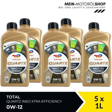 Total Quartz Ineo Xtra Efficiency 0W-12 5x1 Liter