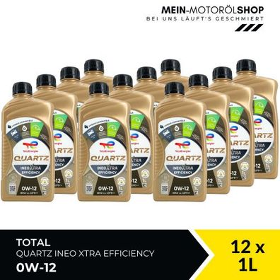 Total Quartz Ineo Xtra Efficiency 0W-12 12x1 Liter