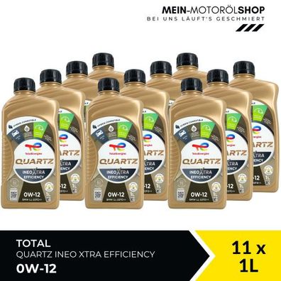 Total Quartz Ineo Xtra Efficiency 0W-12 11x1 Liter