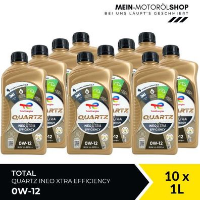 Total Quartz Ineo Xtra Efficiency 0W-12 10x1 Liter