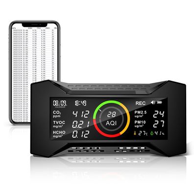 Therm La Mode CF-20 DL Luftqualitätsmonitor Innen CO2 TVOC PM2.5 PM10