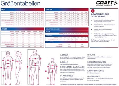 Craft Trainingsjacke Subz Jacket 4 M 1916541