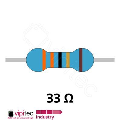 33 Ohm Metallfilm-Widerstand THT 0207 1% 600mW 33R Metallschicht Widerstände