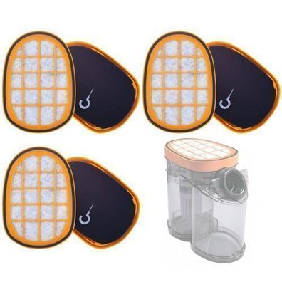 Rosfix Staubsaugerfilter Set – Ersatz für Philips FC6802–XC8149 | 6-teilig