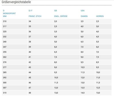 Abeba Einlegesohle Uni6 Auswechselbare Soft Comfort M (Mittel) – Anatomisch