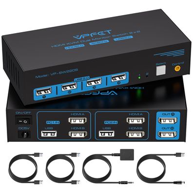 HDMI KVM Switch 4K60Hz 2 PC 2 Monitore USB 2.0 mit Controller