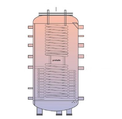 Hygiene Kombispeicher 500 L. Schichtspeicher für Solar Heizung Trinkwasser prehalle