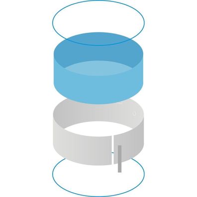 Rundbecken IBIZA Starter SET 420 x 120 cm | Innenhülle 0,8 mm Blau | EASY CHANGE